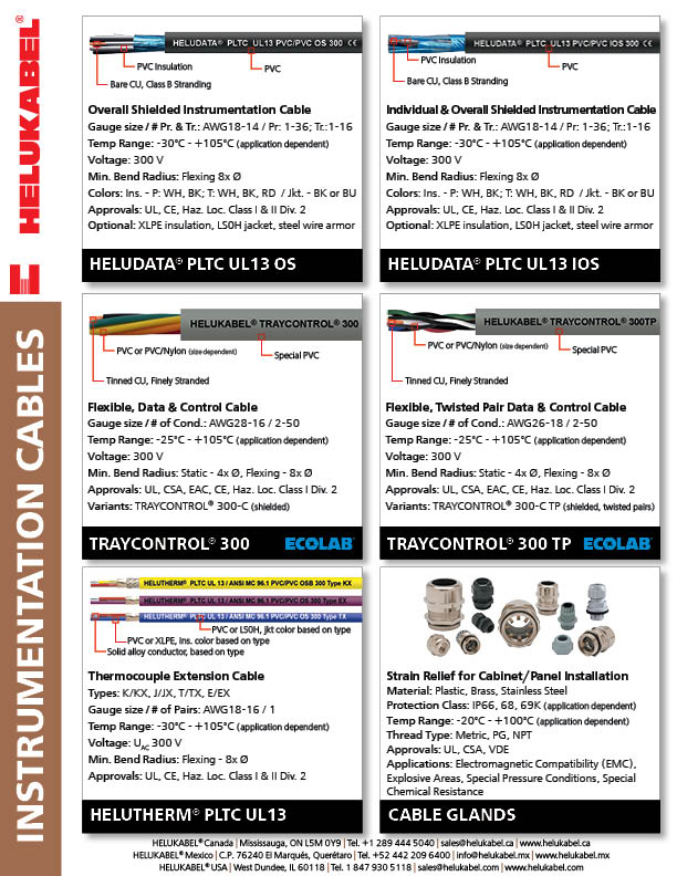 Instrumentation Cables Flyer