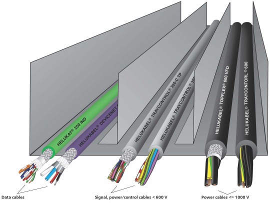 Cables in Tray