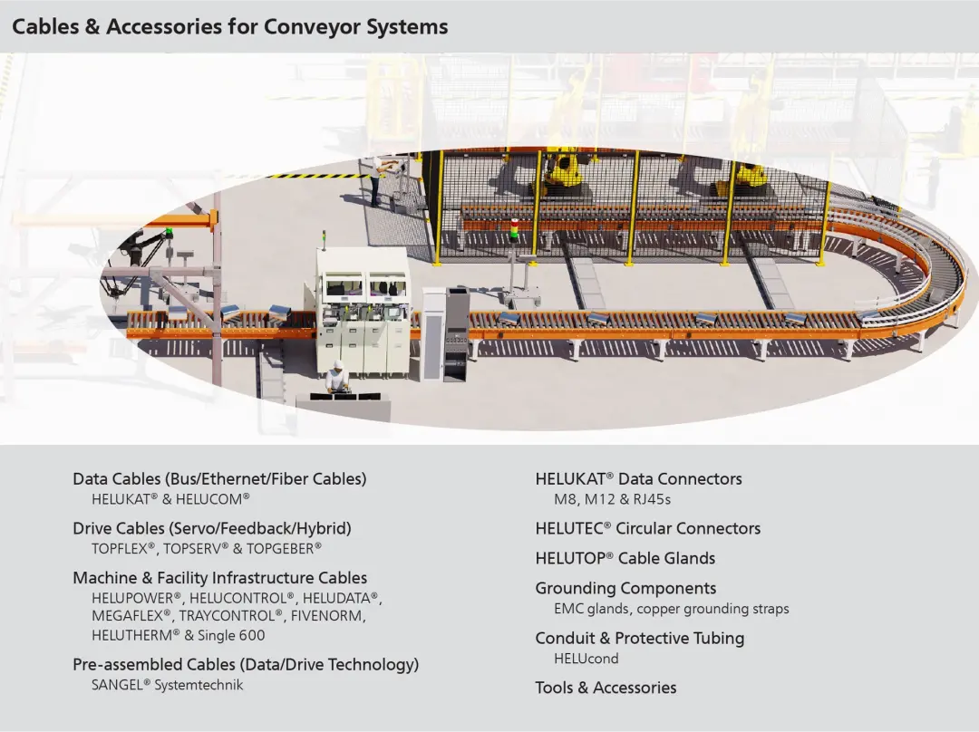 Cable & Accessories for Conveyor Systems